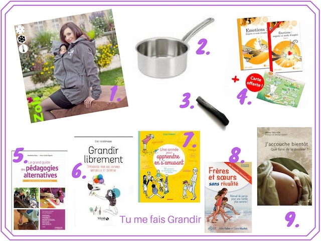 Ma liste d'envie détail